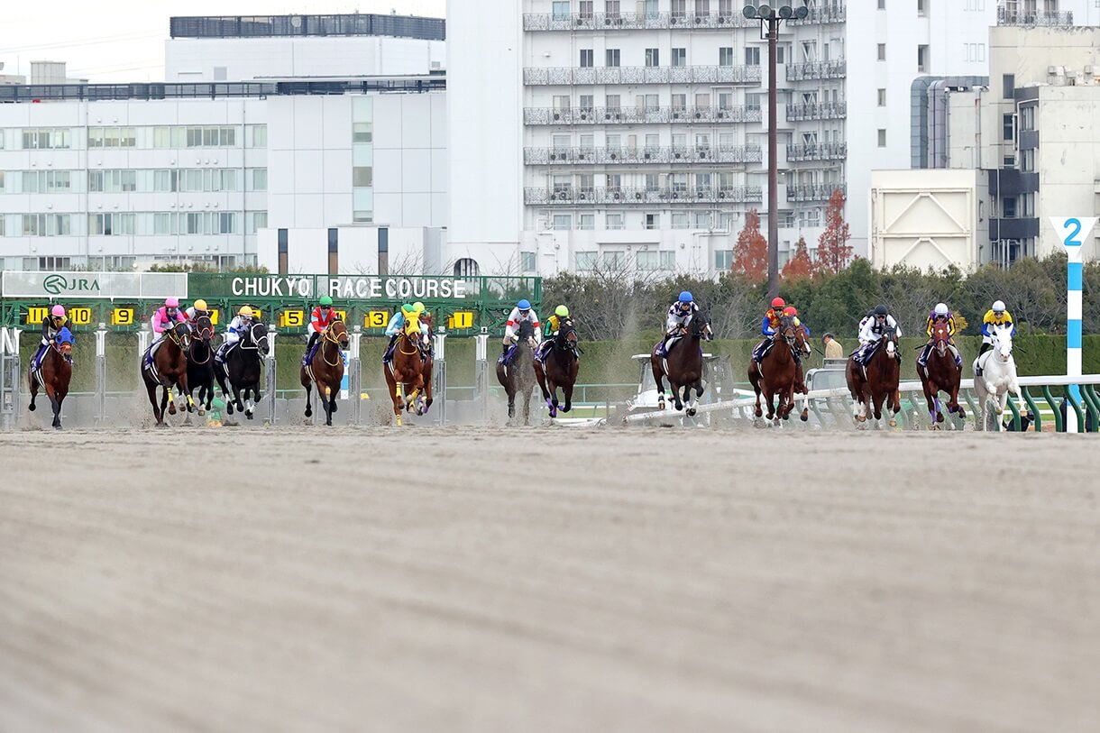 チャンピオンズカップ